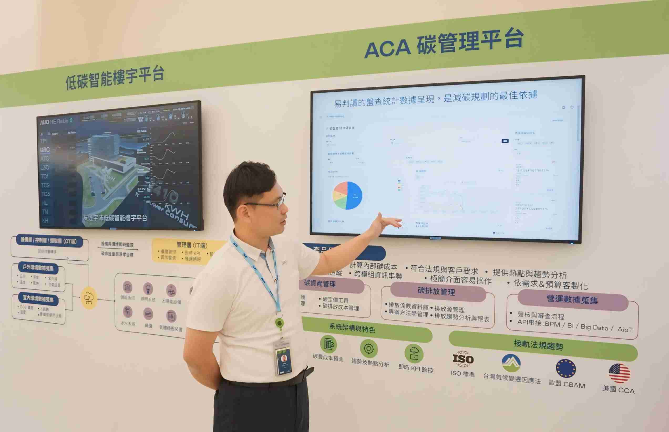 至成国际宇沛ACA碳管理平台扩增应用模块，，，协助企业优化碳管理效率，，，，实现净零碳排目标